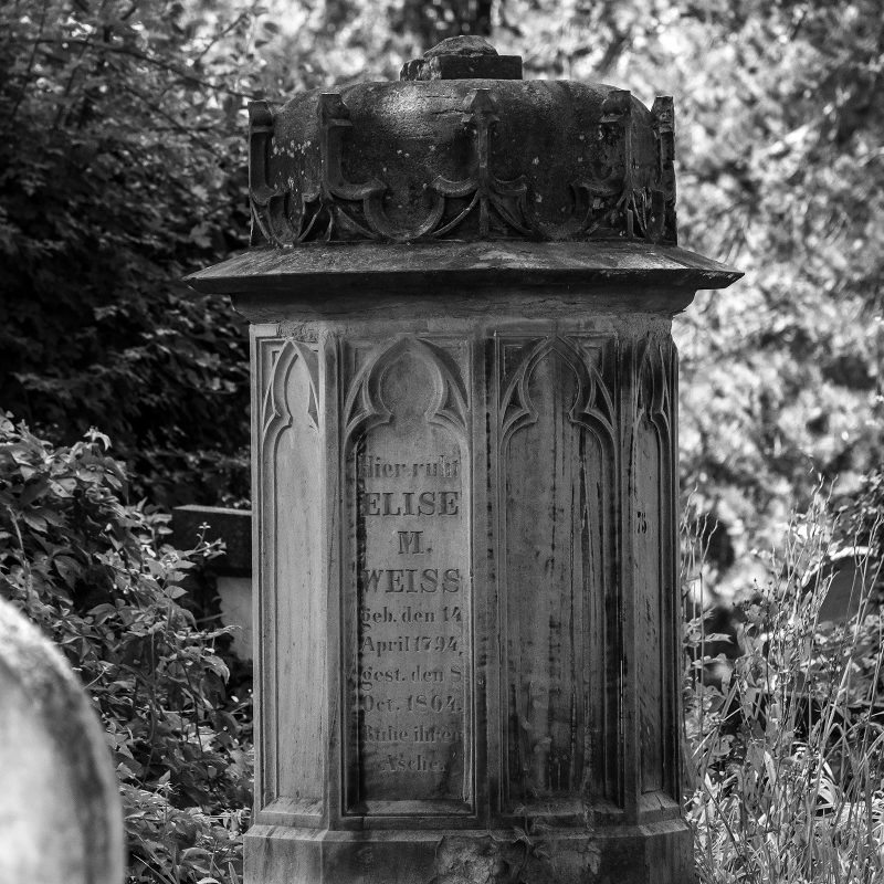 Der deutsche Friedhof hinter der Bergkirche